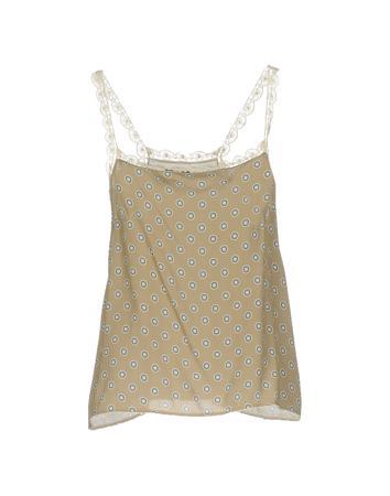 Топ PDR PHISIQUE DU ROLE