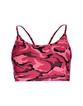 Топ HUMAN PERFORMANCE ENGINEERING