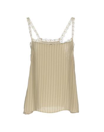 Топ PDR PHISIQUE DU ROLE