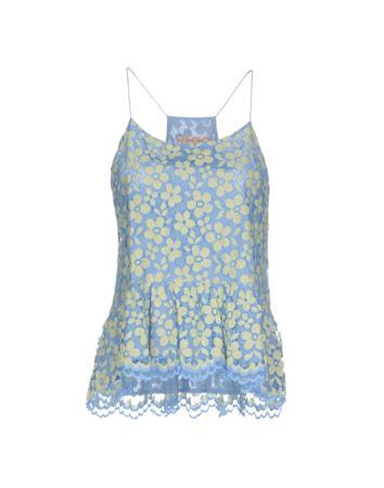 Топ TRAFFIC PEOPLE