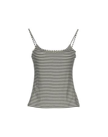 Топ PIANURASTUDIO