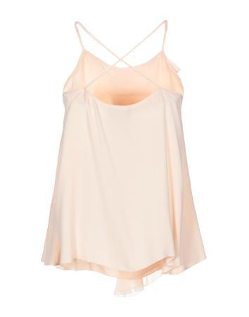 Топ ATOS LOMBARDINI