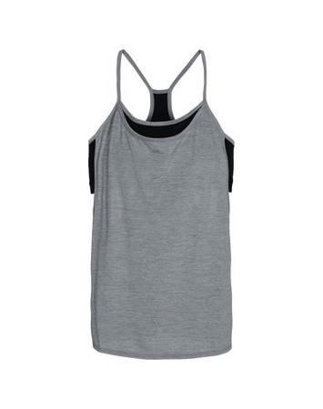 Топ HUMAN PERFORMANCE ENGINEERING