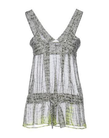 Топ ATOS LOMBARDINI