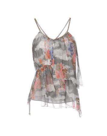 Топ ATOS LOMBARDINI